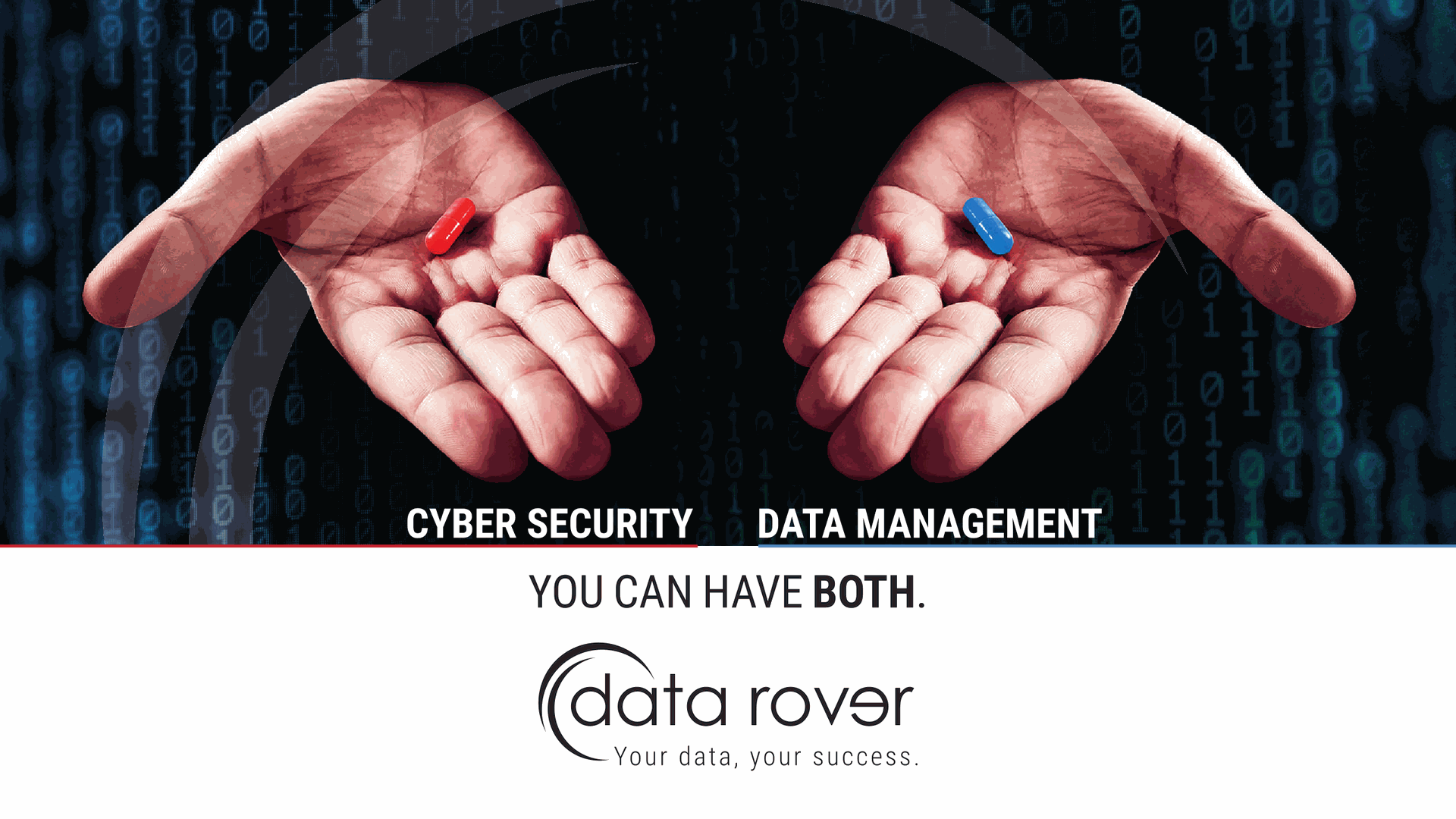 Data Ranger Owner Advanced User Data Security and Management System | Data Rover